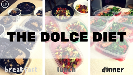 Dolce Diet | Union Fitness